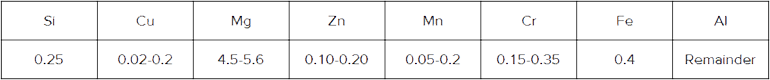 Chemical Component of ER 5356