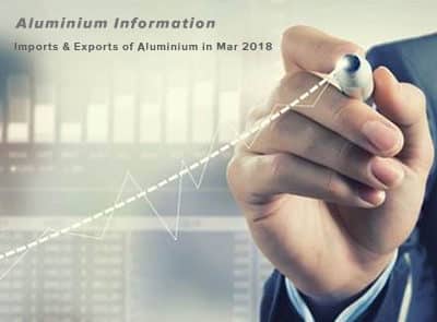 Aluminium Information - Imports & Exports of Aluminium in Mar 2018