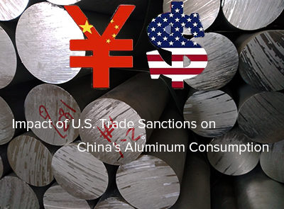 Impact of U.S. Trade Sanctions on China's Aluminum Consumption