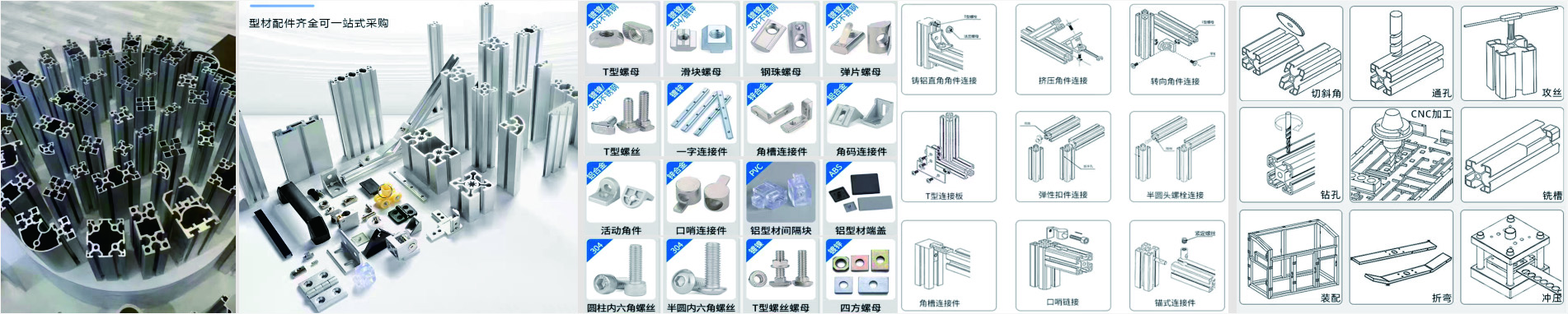 Aluminium Profile Accessories