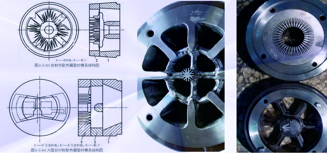 The Split‑Die (Bridge) Combination for Aluminum Heat sink Profile
