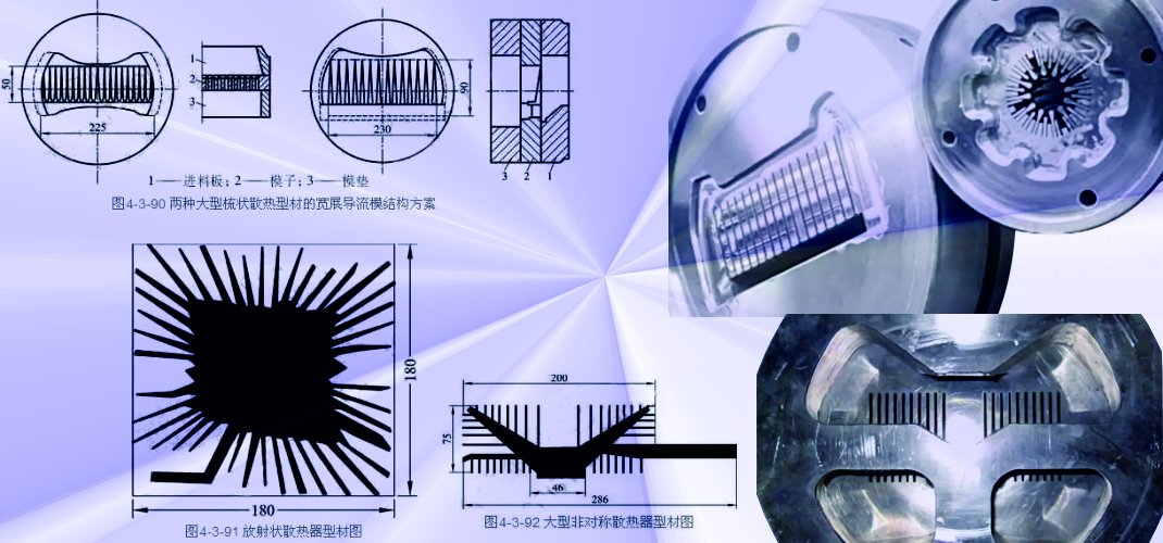The Wide‑Spreading Diverting Die of Aluminum heat sinks